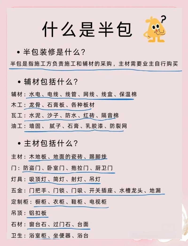 室内装修设计:打造舒适家园的艺术