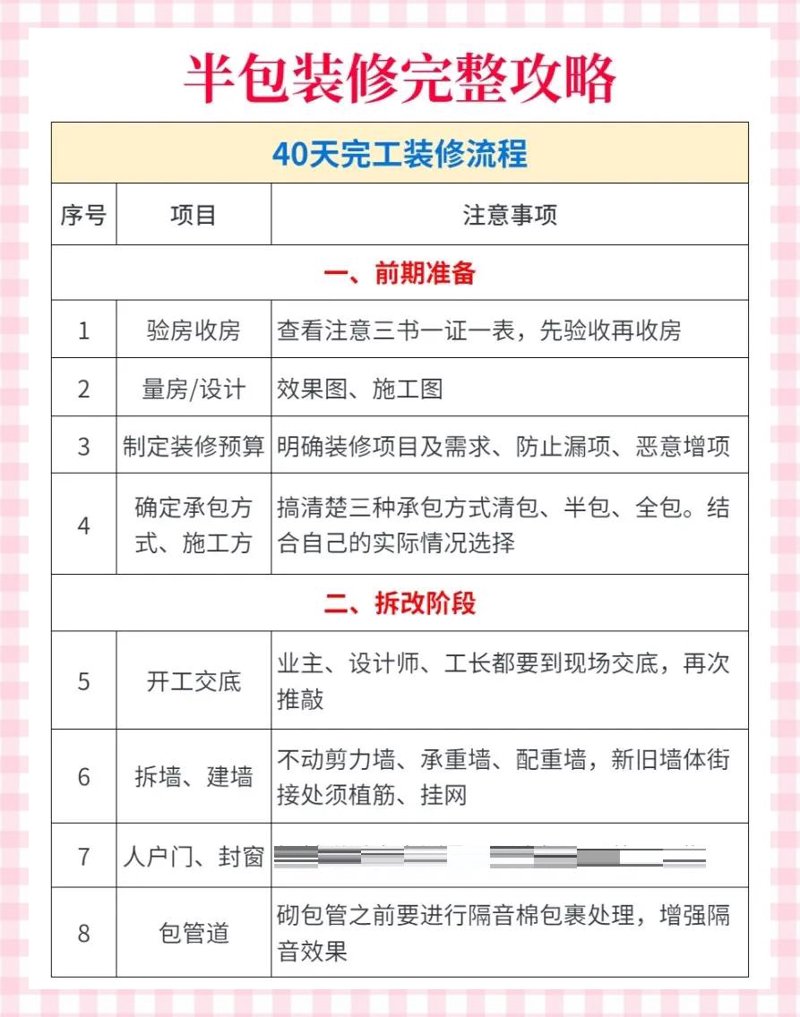 别墅设计潮流解读:打造专属梦想家园的艺术旅程